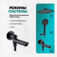 Душевая система скрытого монтажа Grocenberg GB5001, черный матовый