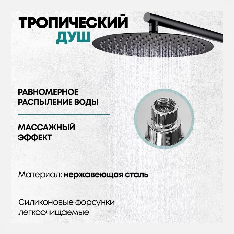 Душевая система скрытого монтажа Grocenberg GB5001, черный матовый