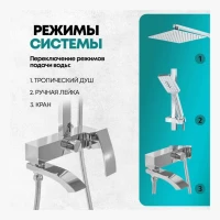 Душевая система Grocenberg GB7007-1, хром