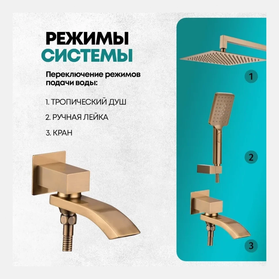Душевая система скрытого монтажа Grocenberg GB5007, бронза