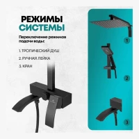 Душевая система Grocenberg GB7007-1, черный матовый