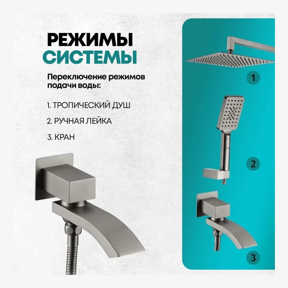 Душевая система скрытого монтажа Grocenberg GB5007, графит