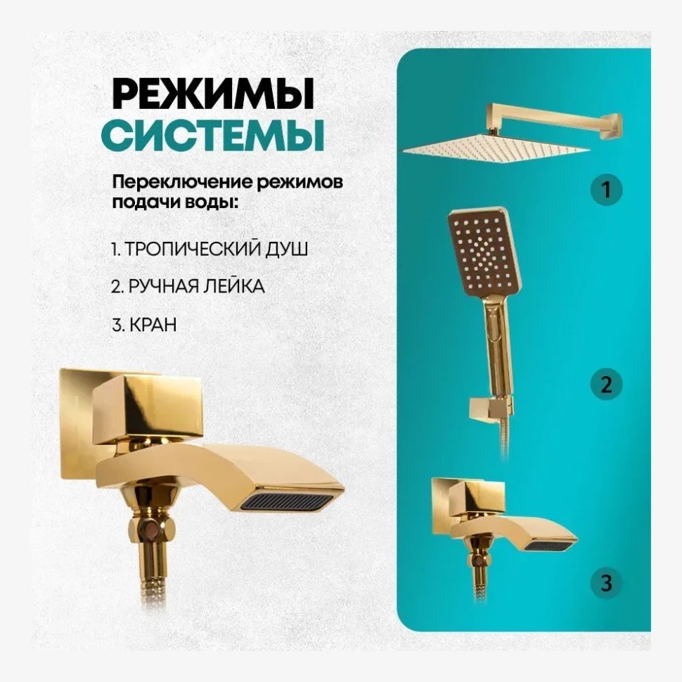 Душевая система скрытого монтажа Grocenberg GB5007, золото глянец