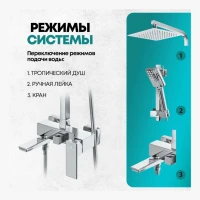 Душевая система Grocenberg GB7008, хром