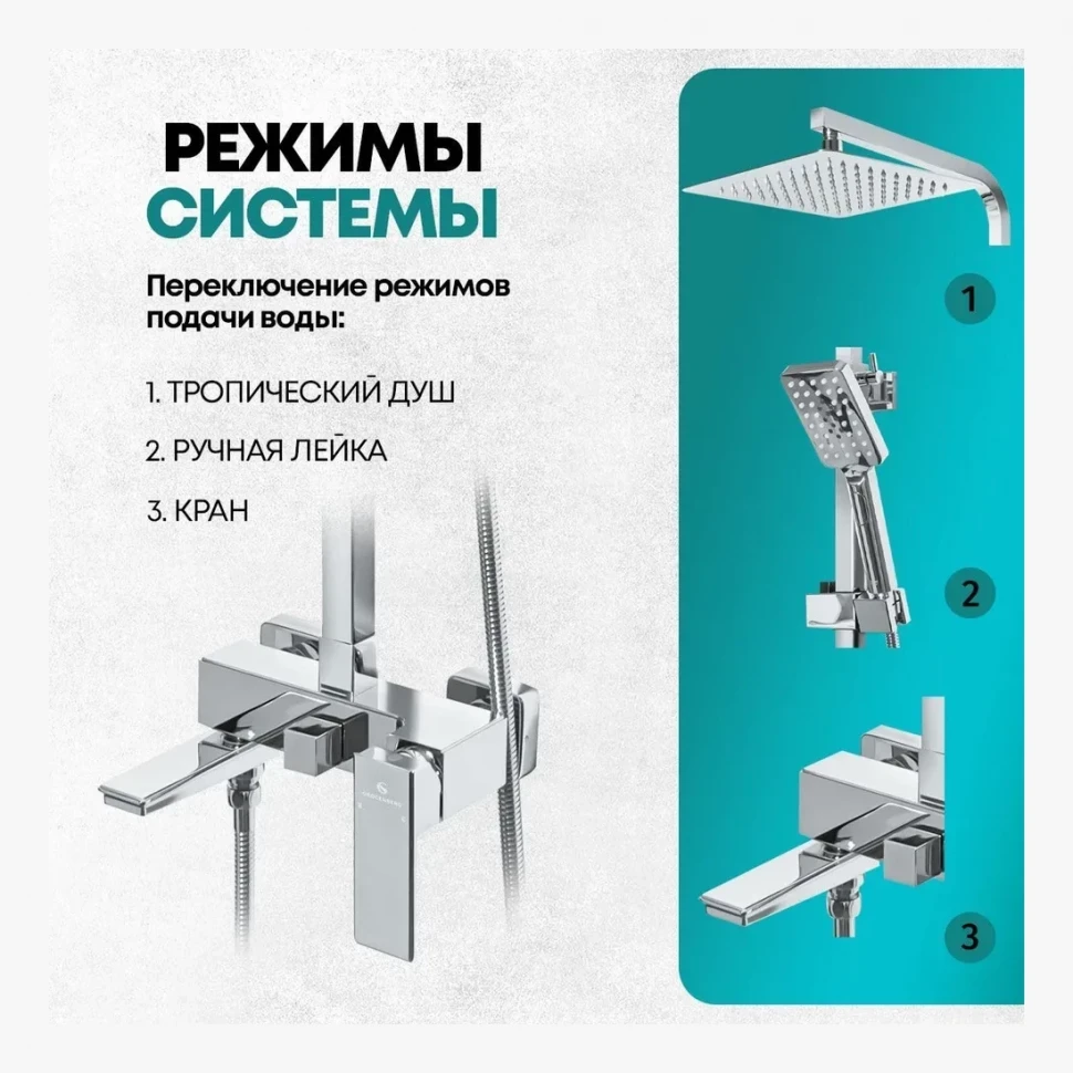 Душевая система Grocenberg GB7008, хром