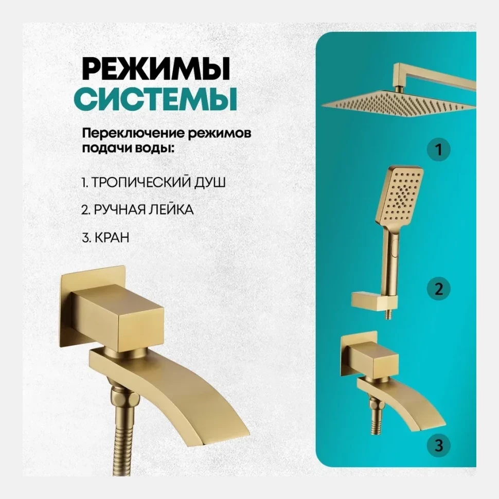 Душевая система скрытого монтажа Grocenberg GB5007, матовое золото