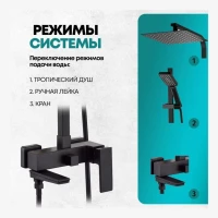 Душевая система Grocenberg GB7008, черный матовый