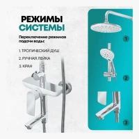 Душевая система Grocenberg GB7009, белый/хром