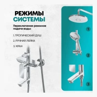 Душевая система Grocenberg GB7009, хром