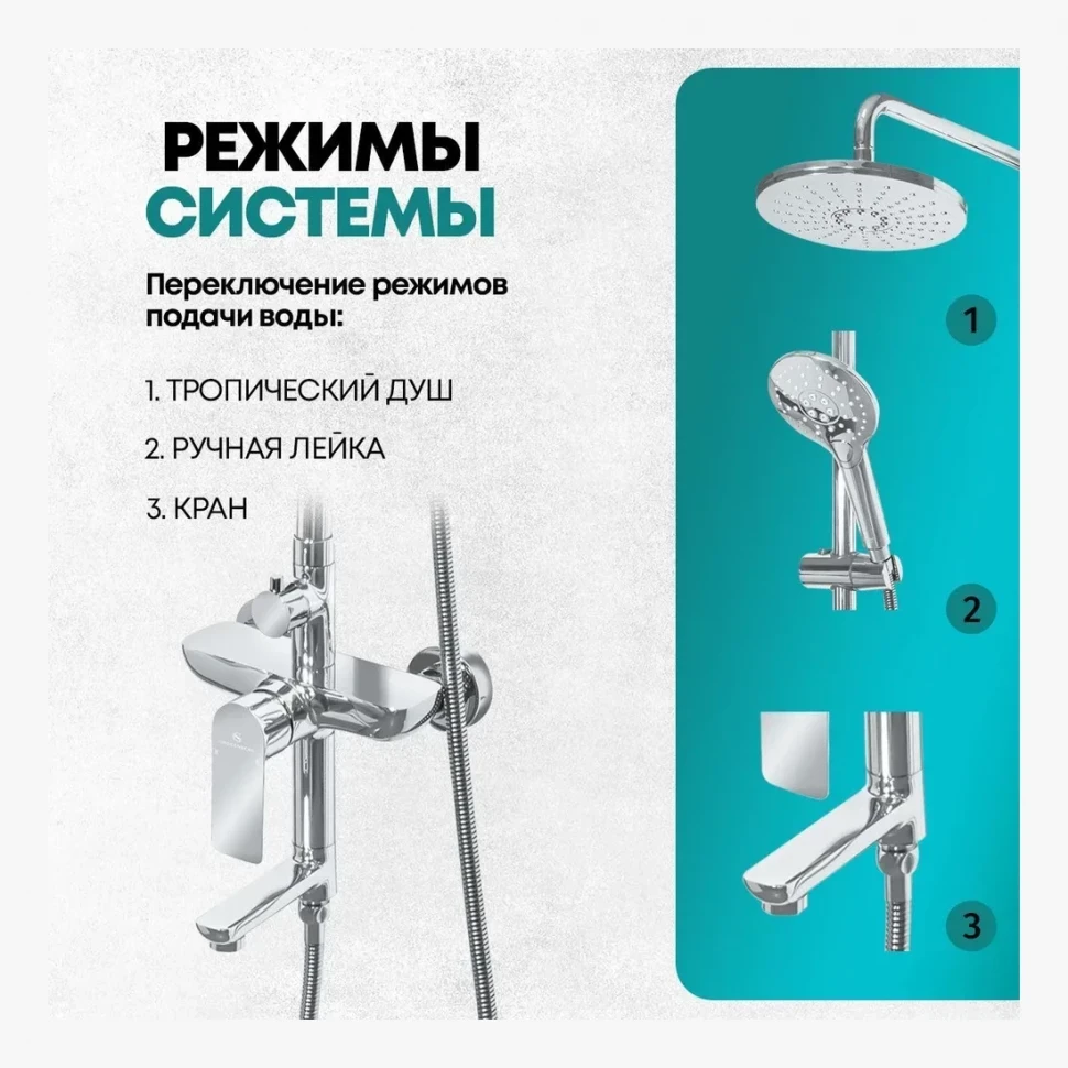 Душевая система Grocenberg GB7009, хром