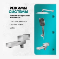 Душевая система скрытого монтажа Grocenberg GB5008, хром