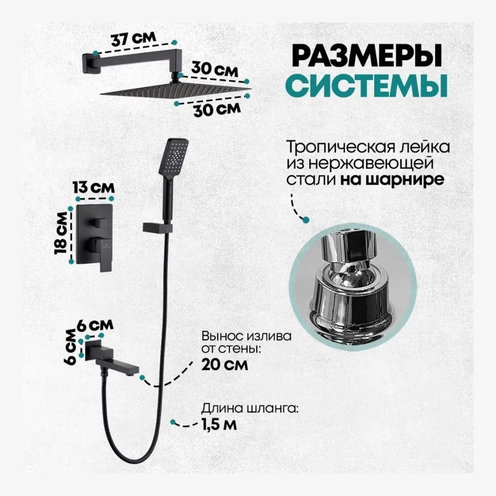 Душевая система скрытого монтажа Grocenberg GB5008, черный матовый