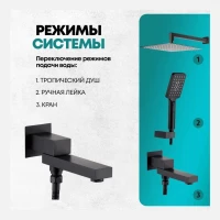 Душевая система скрытого монтажа Grocenberg GB5008, черный матовый