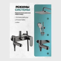 Душевая система Grocenberg GB7011, графит