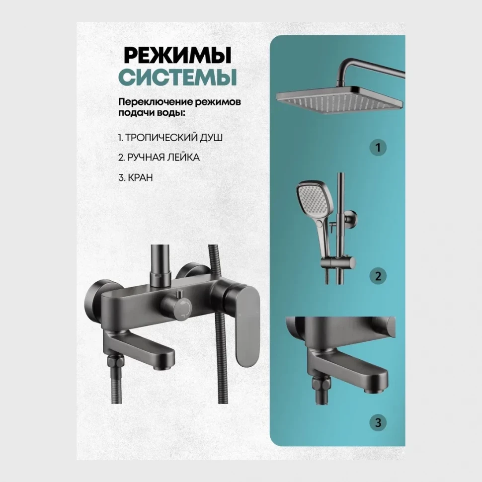 Душевая система Grocenberg GB7011, графит