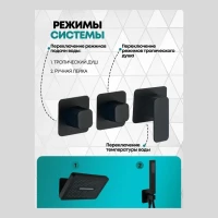 Душевая система скрытого монтажа Grocenberg GB5030, черный матовый