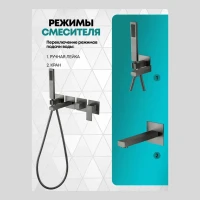 Смеситель для ванны скрытого монтажа Grocenberg GB5060, графит