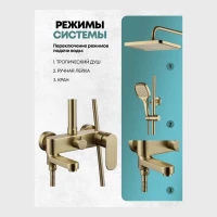 Душевая система Grocenberg GB7011, матовое золото
