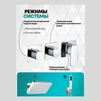 Душевая система скрытого монтажа Grocenberg GB5030, хром