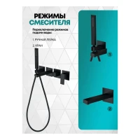 Смеситель для ванны скрытого монтажа Grocenberg GB5060, черный матовый