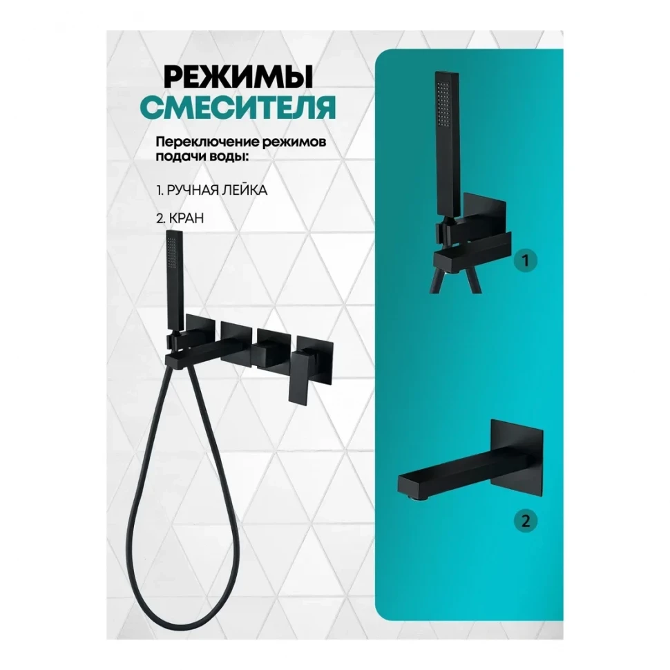 Смеситель для ванны скрытого монтажа Grocenberg GB5060, черный матовый