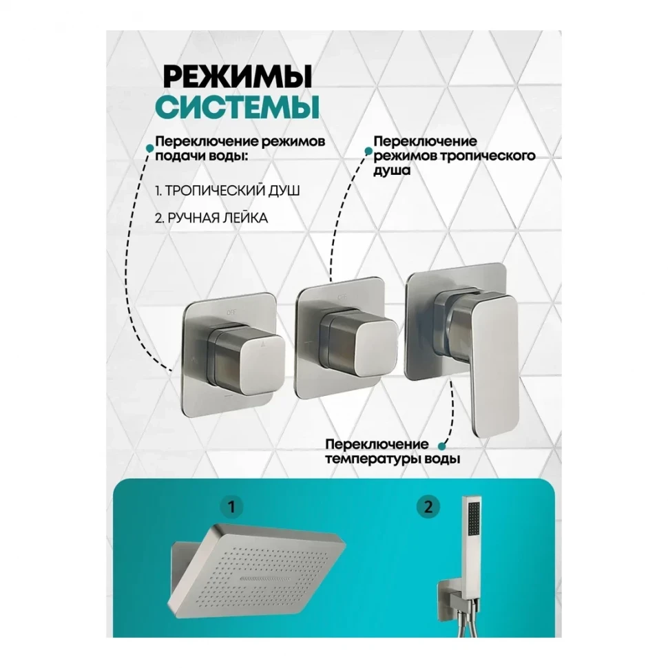 Душевая система скрытого монтажа Grocenberg GB5030, никель