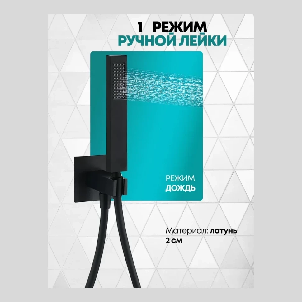 Душевая система скрытого монтажа Grocenberg GB5080, черный матовый