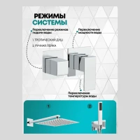 Душевая система скрытого монтажа Grocenberg GB5080, хром