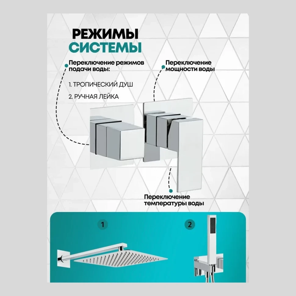 Душевая система скрытого монтажа Grocenberg GB5080, хром