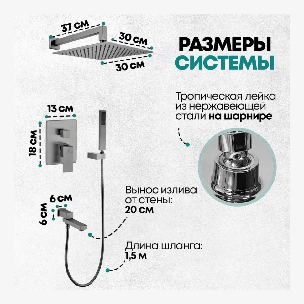 Душевая система скрытого монтажа Grocenberg GB5089BG-1, графит