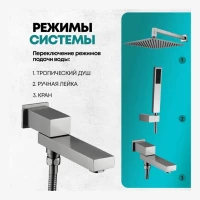 Душевая система скрытого монтажа Grocenberg GB5089BG-1, графит