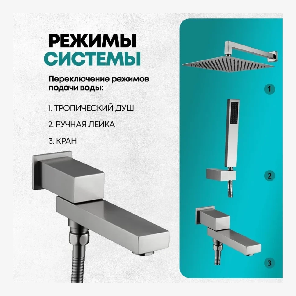 Душевая система скрытого монтажа Grocenberg GB5089BG-1, графит