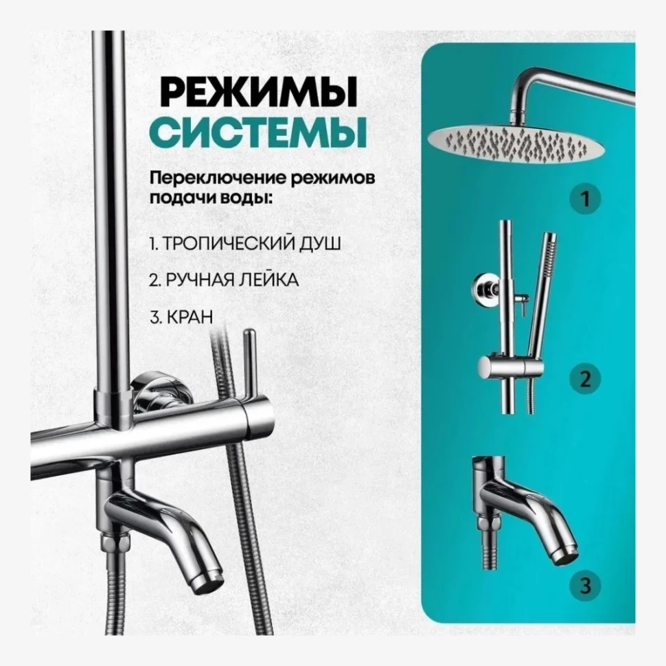 Душевая система Grocenberg GB7099, хром