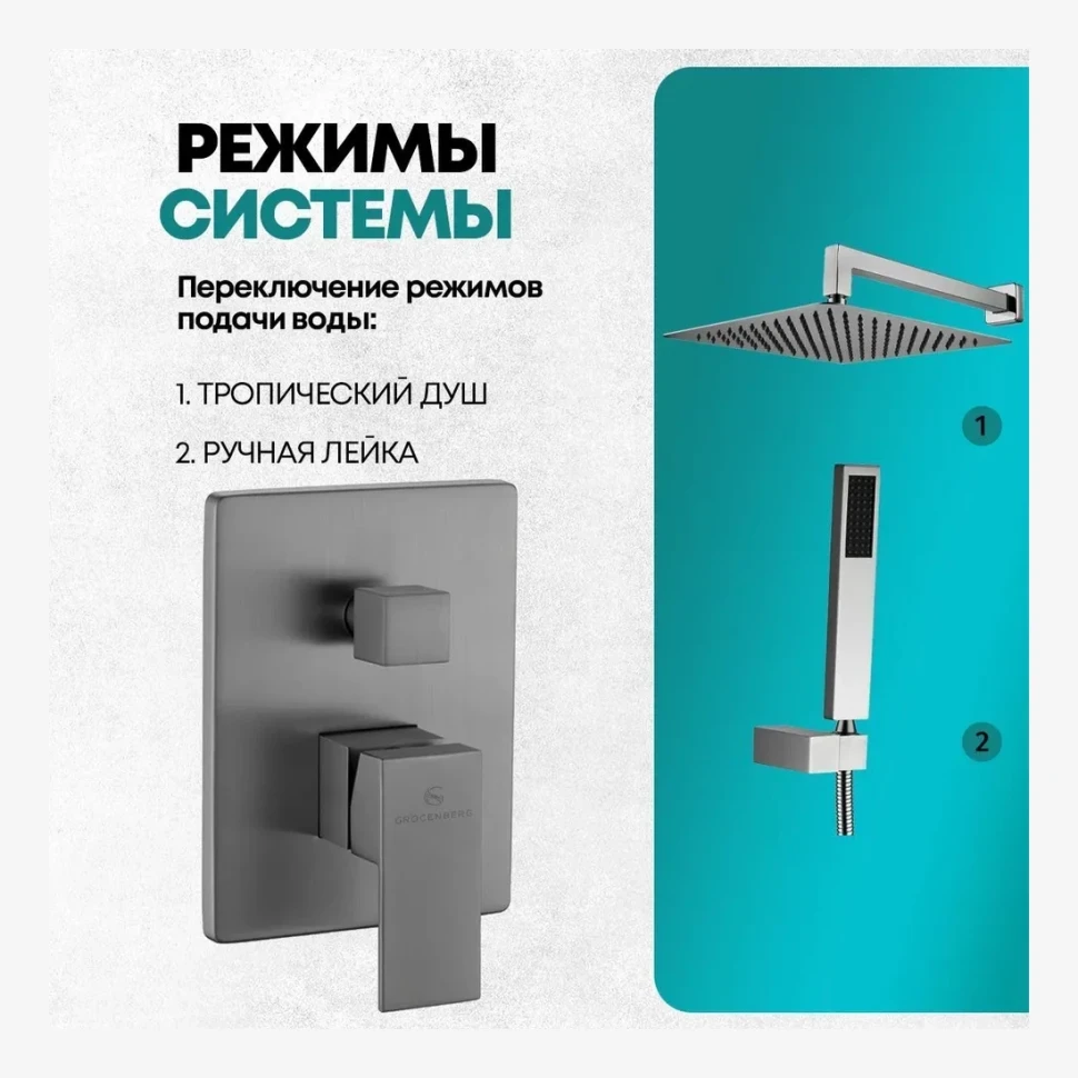 Душевая система скрытого монтажа Grocenberg GB5089BG-3, графит