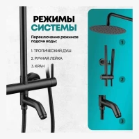 Душевая система Grocenberg GB7099, черный матовый