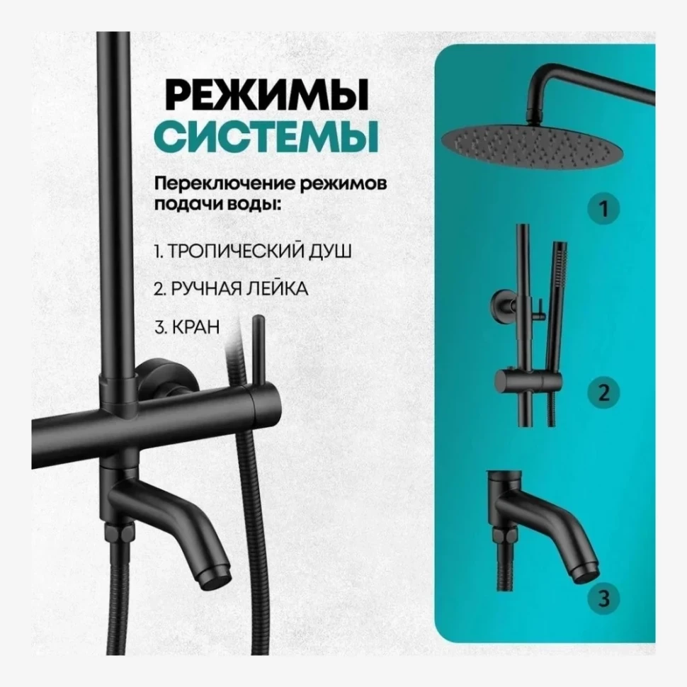 Душевая система Grocenberg GB7099, черный матовый