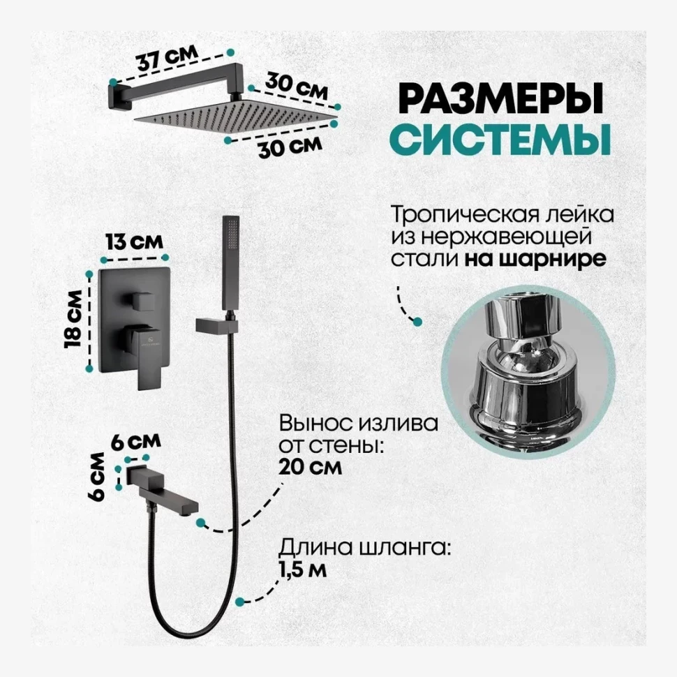 Душевая система скрытого монтажа Grocenberg GB5089BL-1, черный матовый