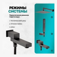 Душевая система скрытого монтажа Grocenberg GB5089BL-1, черный матовый