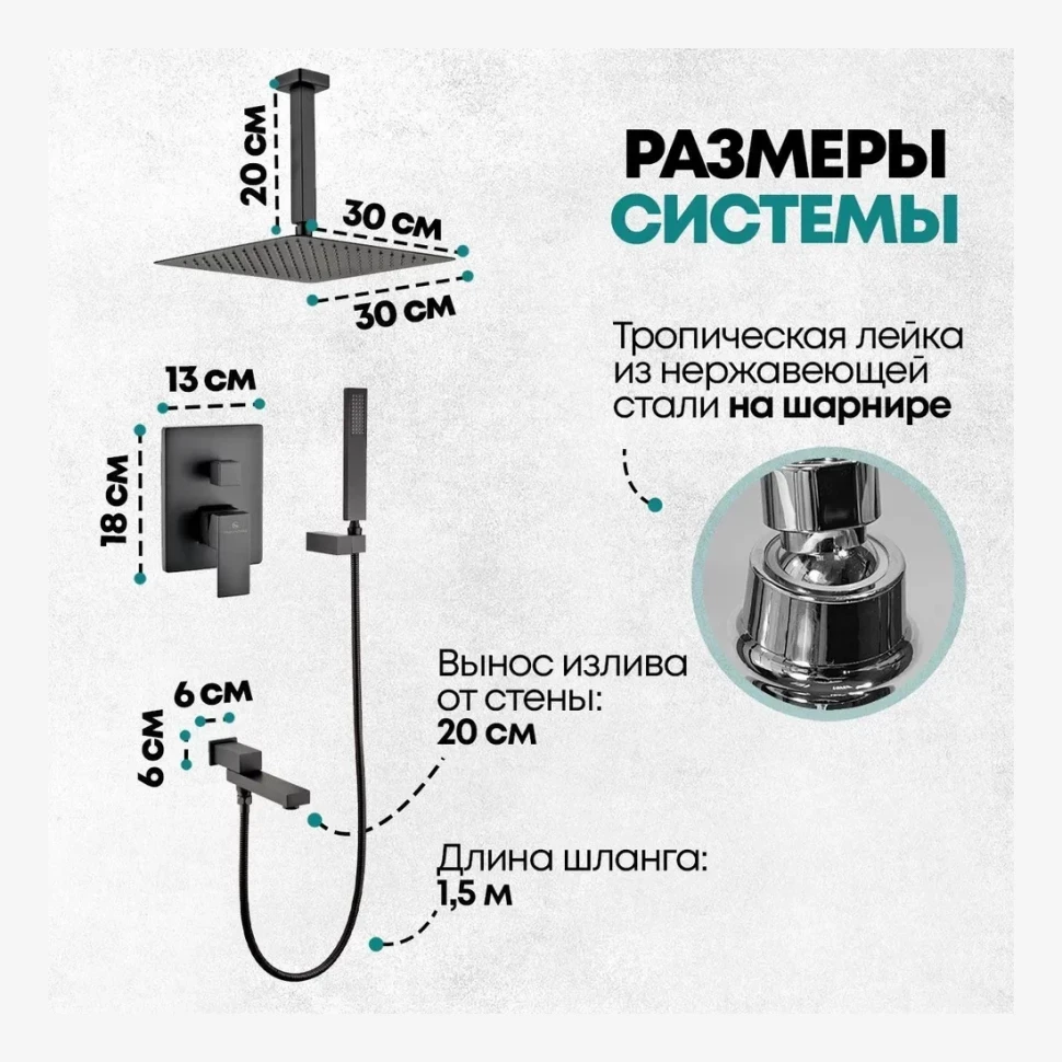 Душевая система скрытого монтажа Grocenberg GB5089BL-2, черный матовый