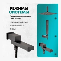 Душевая система скрытого монтажа Grocenberg GB5089BL-2, черный матовый