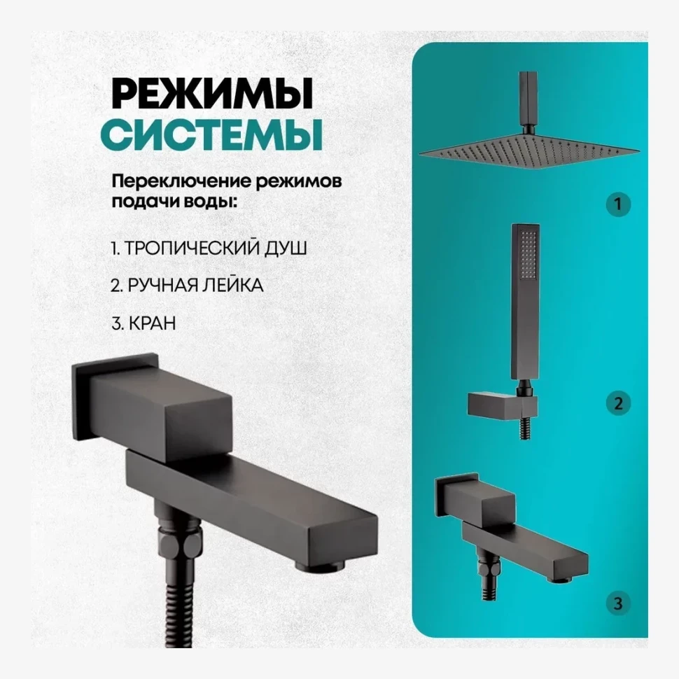 Душевая система скрытого монтажа Grocenberg GB5089BL-2, черный матовый