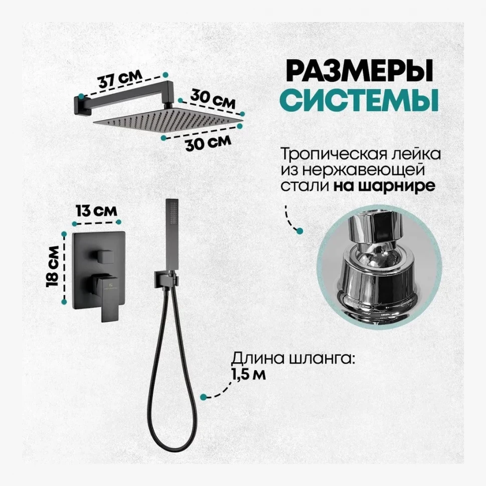 Душевая система скрытого монтажа Grocenberg GB5089BL-3, черный матовый