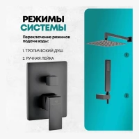 Душевая система скрытого монтажа Grocenberg GB5089BL-3, черный матовый
