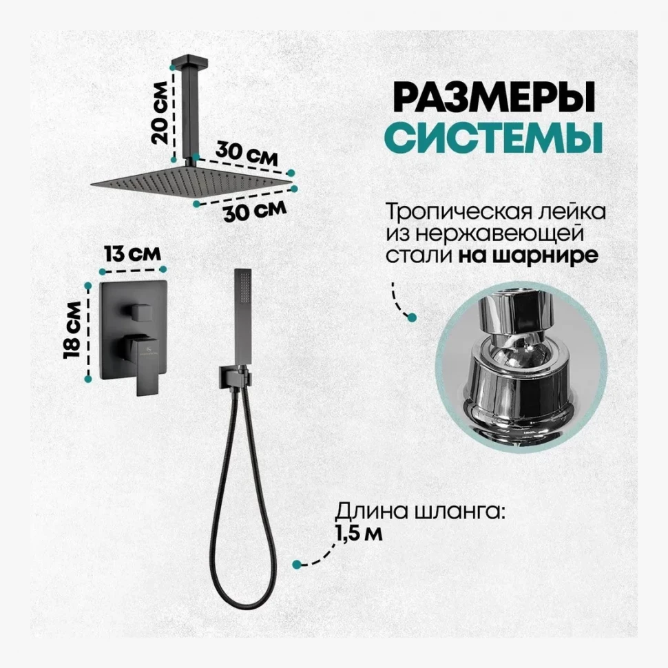 Душевая система скрытого монтажа Grocenberg GB5089BL-4, черный матовый