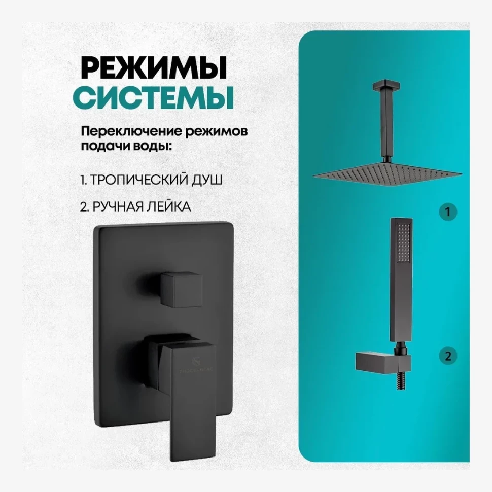 Душевая система скрытого монтажа Grocenberg GB5089BL-4, черный матовый