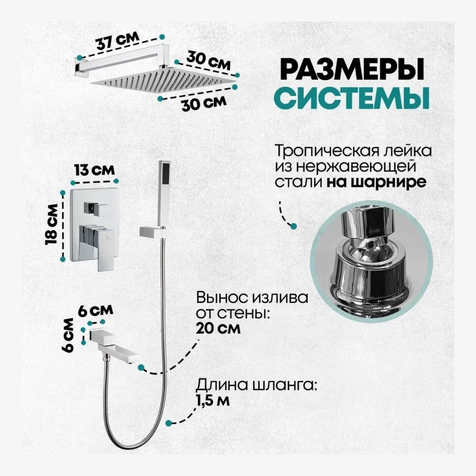 Душевая система скрытого монтажа Grocenberg GB5089CR-1, хром