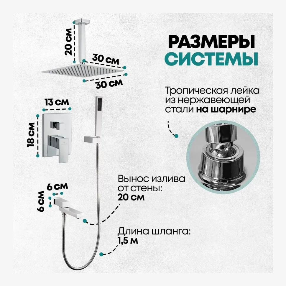 Душевая система скрытого монтажа Grocenberg GB5089CR-2, хром