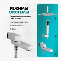 Душевая система скрытого монтажа Grocenberg GB5089CR-2, хром