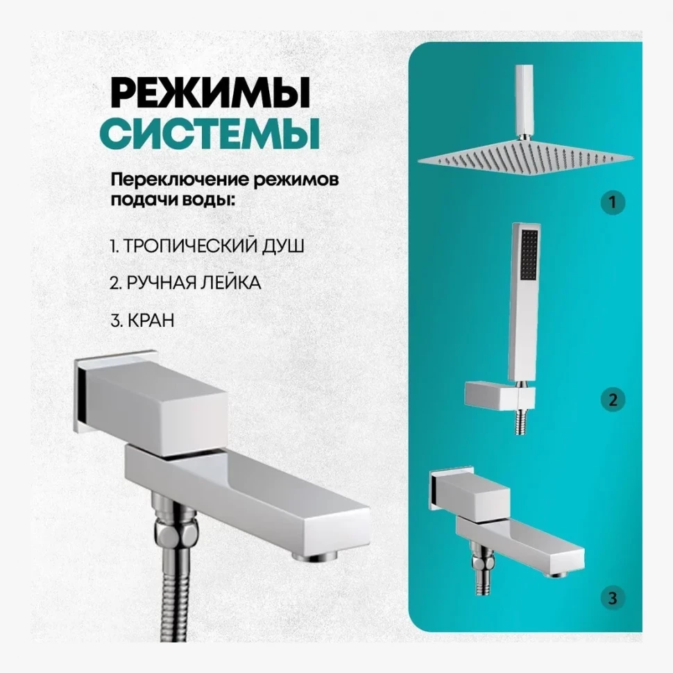 Душевая система скрытого монтажа Grocenberg GB5089CR-2, хром