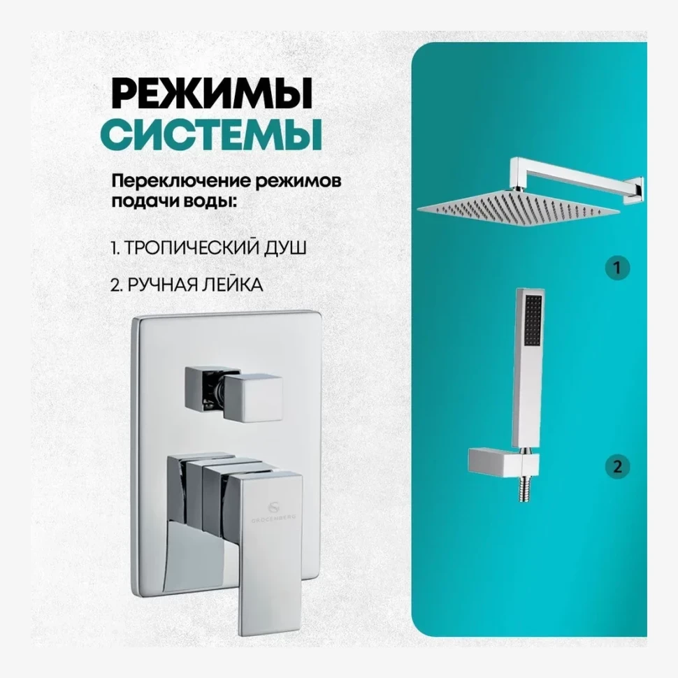 Душевая система скрытого монтажа Grocenberg GB5089CR-3, хром